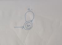 Automata_Diagram project thumbnail