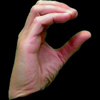 hand Classification Model by B6328726 American Sign Language Dataset