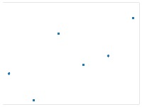 Random_Numbers project thumbnail