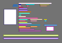 Annotation Visualization