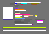 Annotation Visualization