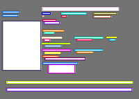 Annotation Visualization