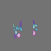 Annotation Visualization