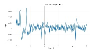 eeg_classification project thumbnail