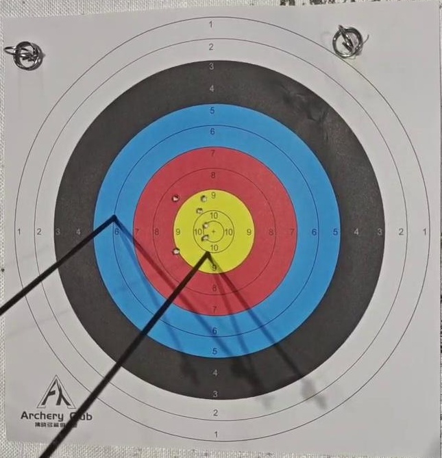 Target Point Interesting arrow_target_point Object Detection Dataset by project-x1tnk