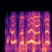 Mel-Spectrograms project thumbnail