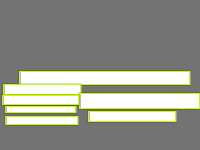 Annotation Visualization