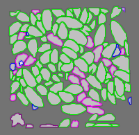 Annotation Visualization