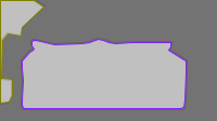 Annotation Visualization