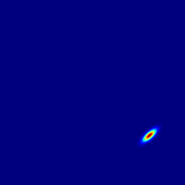 Spectroscopy orders Object Detection Model by Stage2024