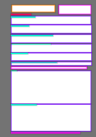 Annotation Visualization