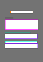 Annotation Visualization