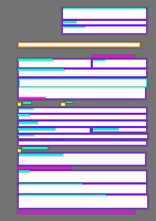 Annotation Visualization