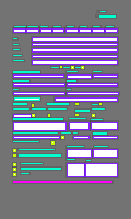 Annotation Visualization