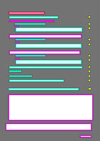 Annotation Visualization