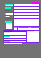 Annotation Visualization