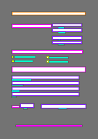 Annotation Visualization