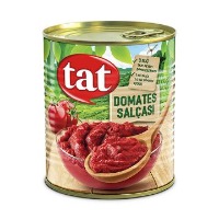 Canned-Test project thumbnail
