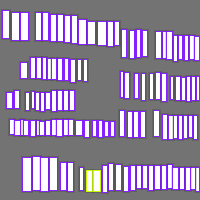 Annotation Visualization