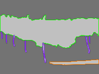 Annotation Visualization