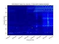 spectrum project thumbnail