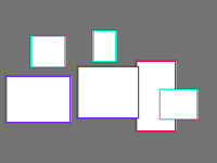 Annotation Visualization