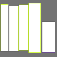 Annotation Visualization