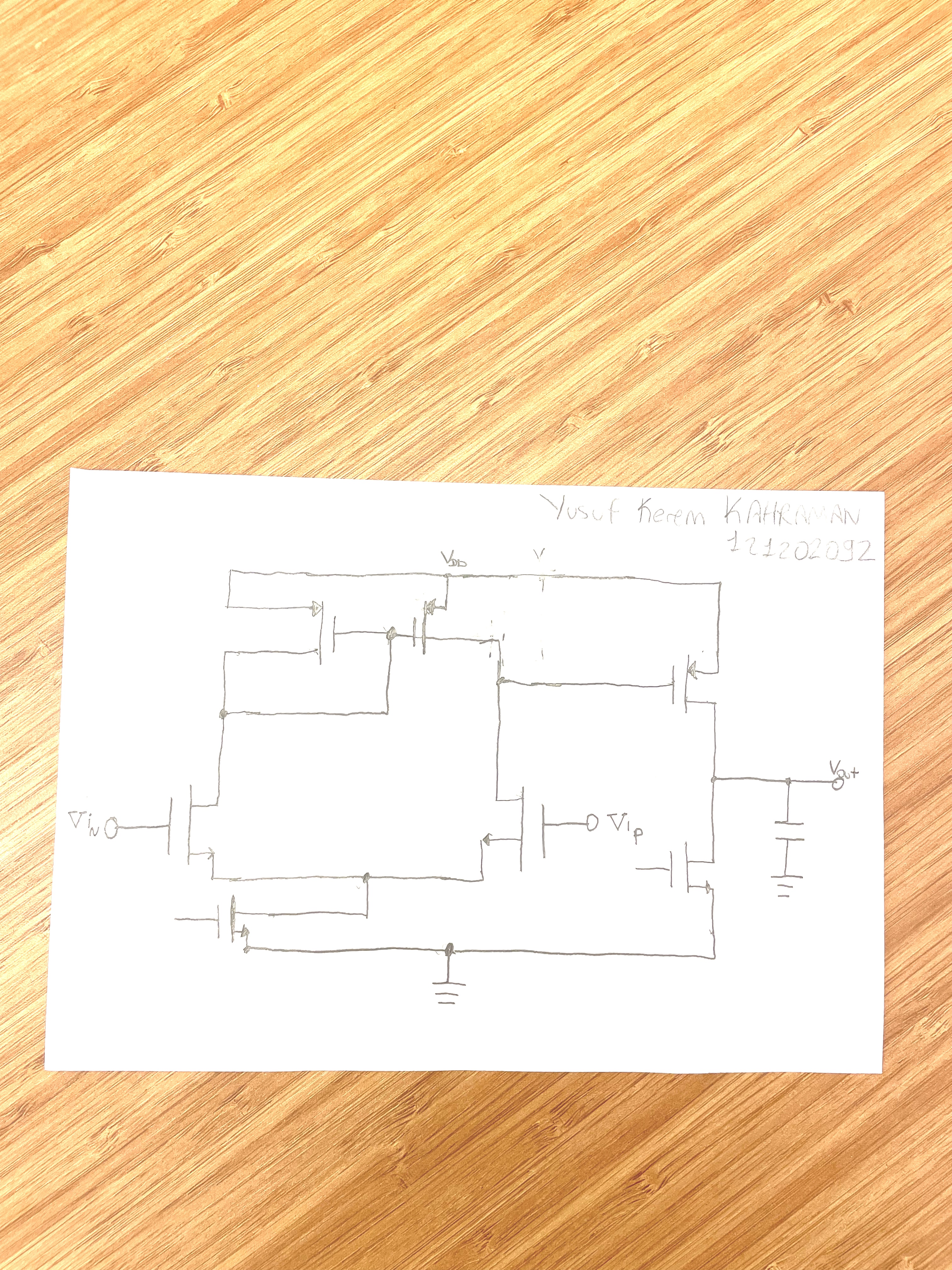 Netlist Generator Object Detection Model by a