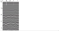 Obvious GPR signal lab project thumbnail