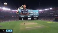 Jio_hotstar_brand_detection project thumbnail