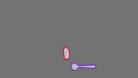 Annotation Visualization