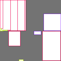 Annotation Visualization