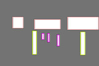 Annotation Visualization