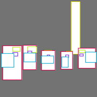 Annotation Visualization