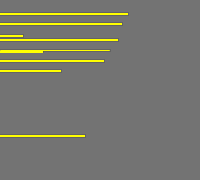 Annotation Visualization