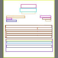 Annotation Visualization