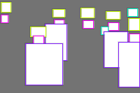 Annotation Visualization