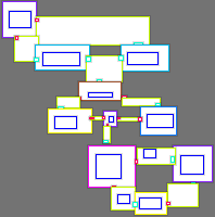 Annotation Visualization