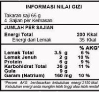 Nutrition Fact Detection project thumbnail
