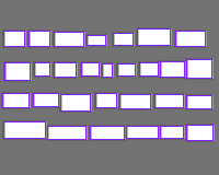 Annotation Visualization