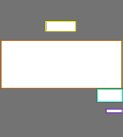 Annotation Visualization