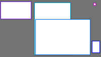 Annotation Visualization