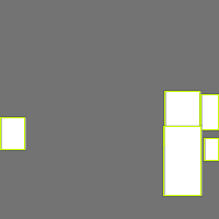 Annotation Visualization