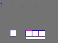 Annotation Visualization