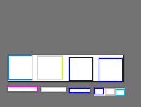 Annotation Visualization