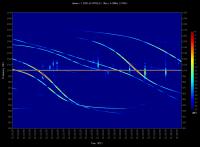 BRAMS Aircraft/Meteor Detection project thumbnail
