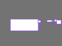 Annotation Visualization