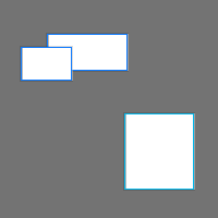 Annotation Visualization