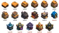 clash of clan project thumbnail
