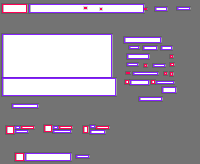 Annotation Visualization